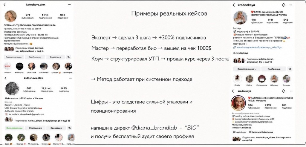 Slajd case study prawdziwego klienta — wzrost profilu i wyniki Katya Kradeckaya