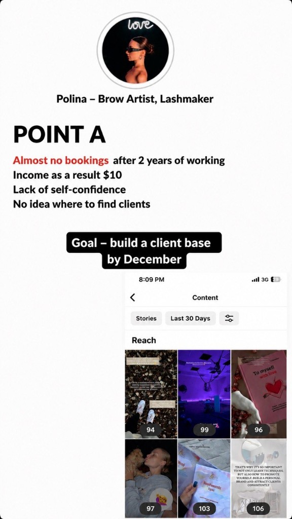 Polina starting point — profile and Point A before mentorship