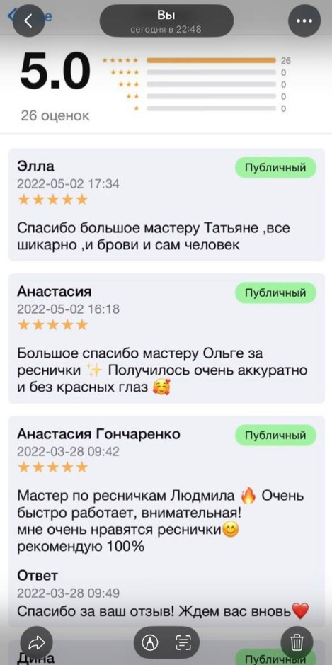 Отзывы клиентов Dikidi с рейтингом 5.0