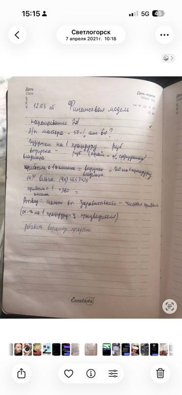 Beauty Bar handwritten financial model notes