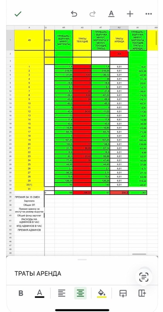 Beauty Bar daily financial tracking spreadsheet