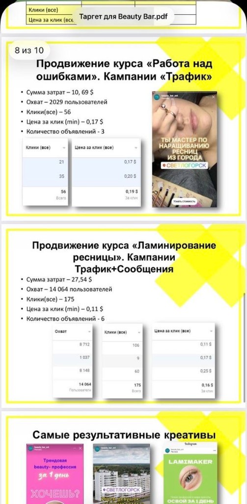 Отчёт кампании Meta Ads для курса ламинирования ресниц