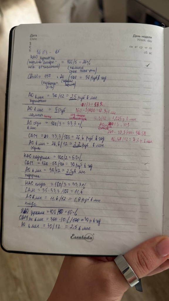 Beauty Bar equipment depreciation calculations