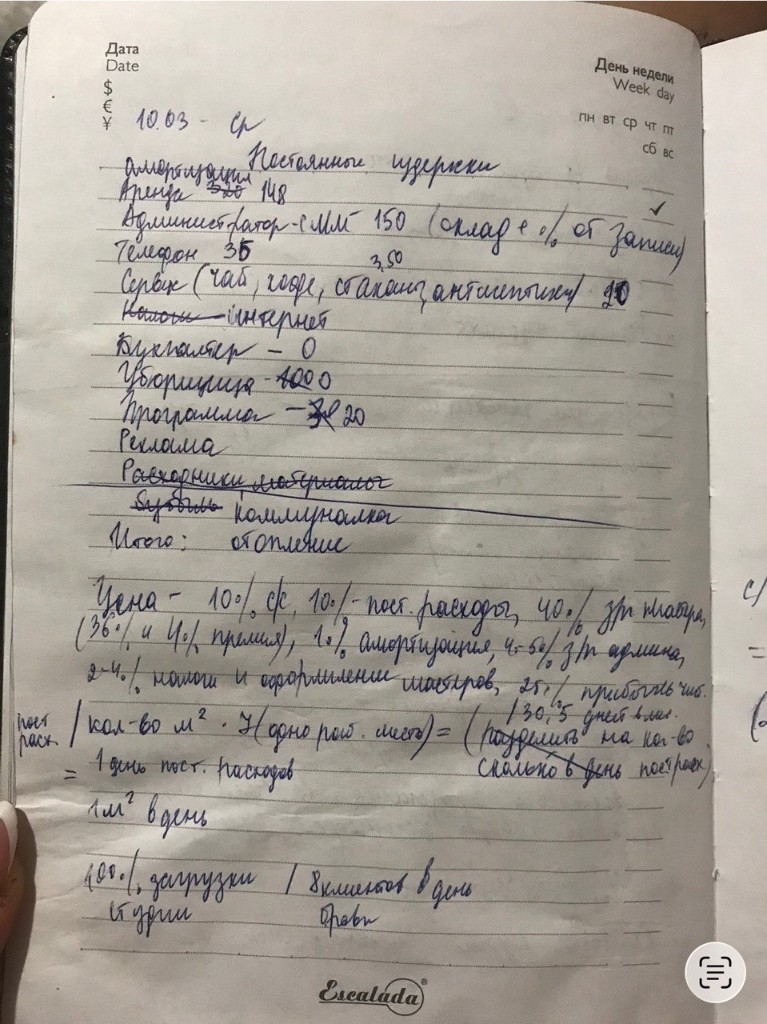 Beauty Bar fixed costs planning notes