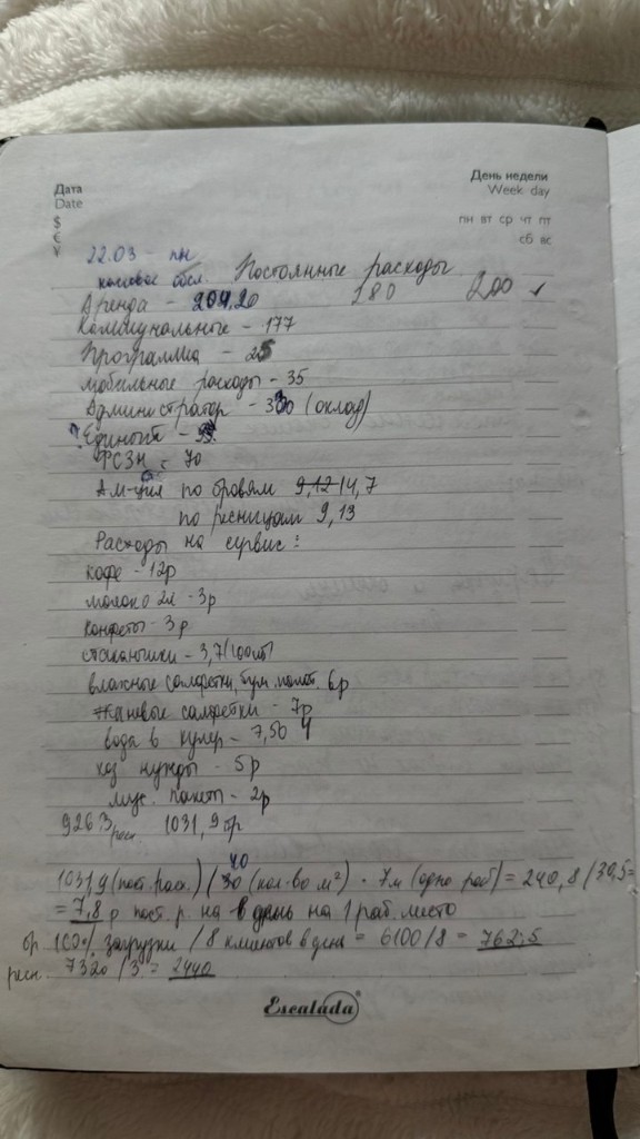 Beauty Bar fixed expenses planning — March 2021