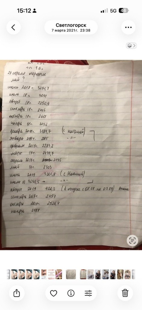 Beauty Bar handwritten monthly revenue notes — June 2018 to November 2019
